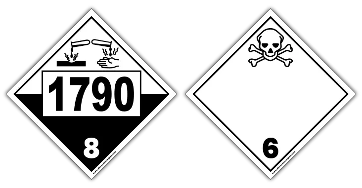 Imagen de carteles para ácido fluorhídrico, según la NOM-002-SCT