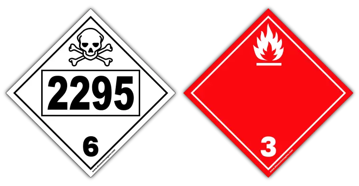 Imagen de carteles para identificar al cloroacetato de metilo