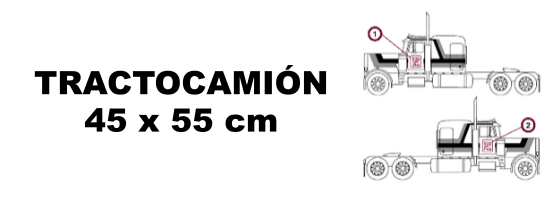 medidas QR para tracto