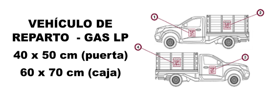 medidas QR para vehículo repartidor de cilindros de gas LP