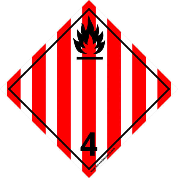 Imagen muestra de cartel para riesgo secundario división 4.1