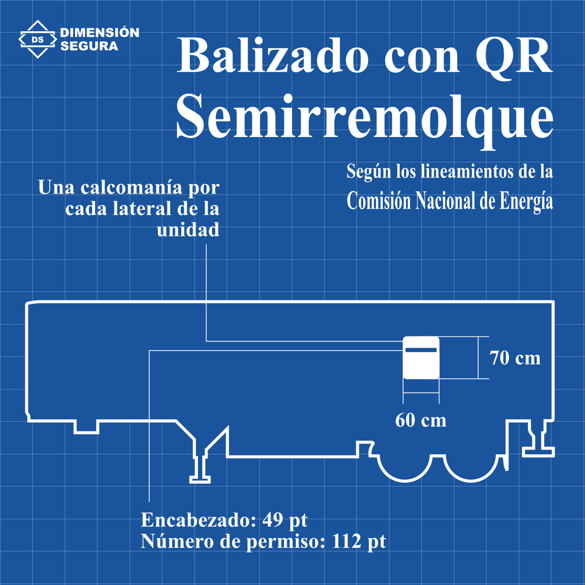 Esquema con medidas de balizado, según la CNE