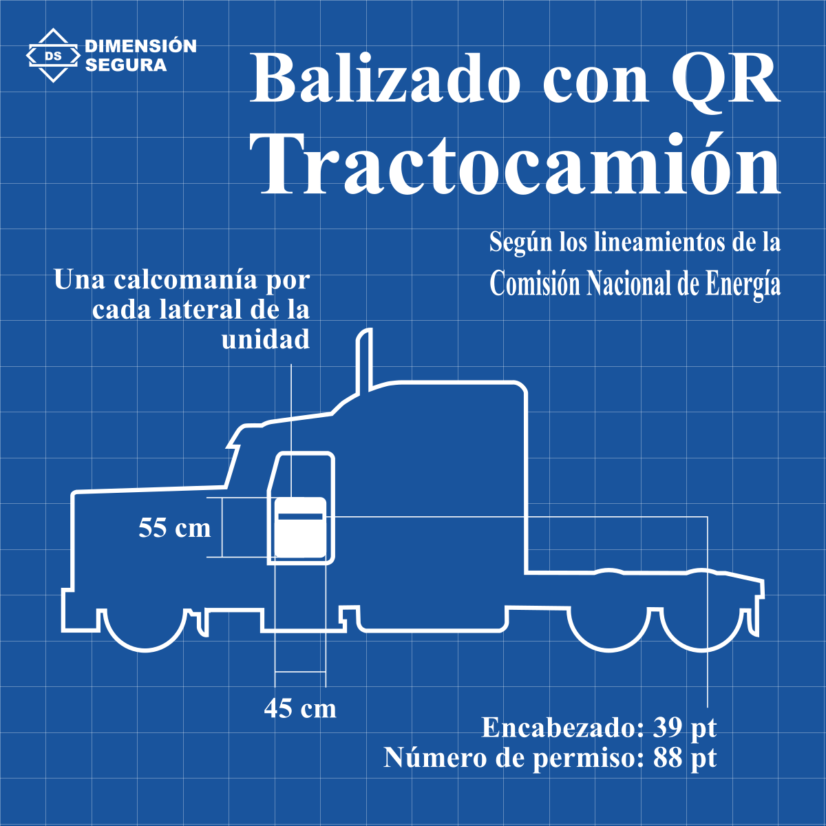 Esquema con medidas de balizado, según la CNE