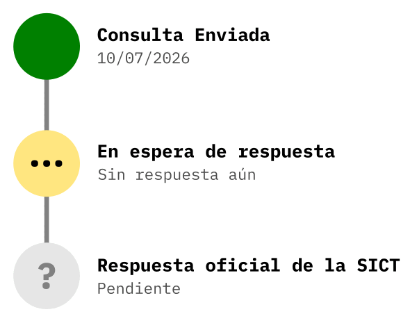 Esperando respuesta de la SICT