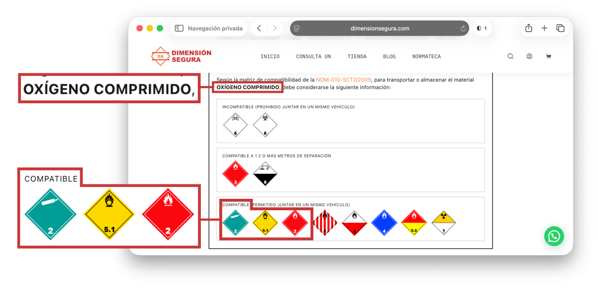 Screenshot de base de datos con compatibilidad para UN1072