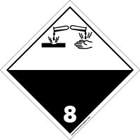 Clase 8 - Cartel blanco arriba y negro abajo con símbolo de líquidos goteando de dos tubos de ensayo, sobre una mano y sobre un metal